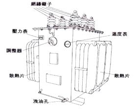 節電器印制板圖